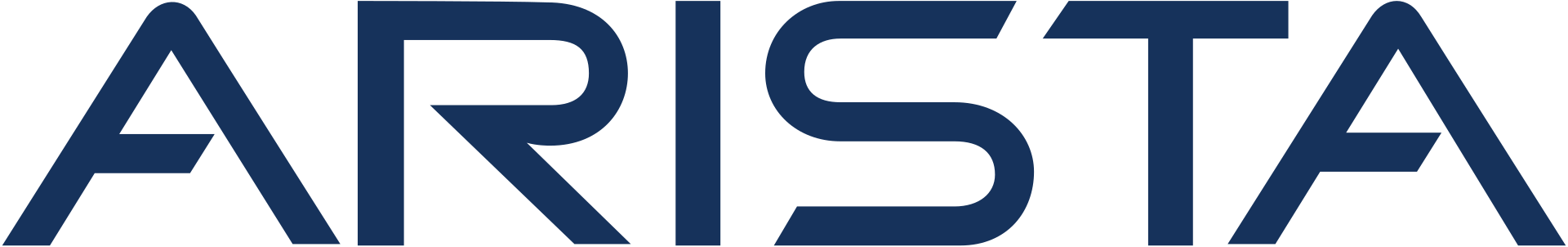 Arista Networks logo